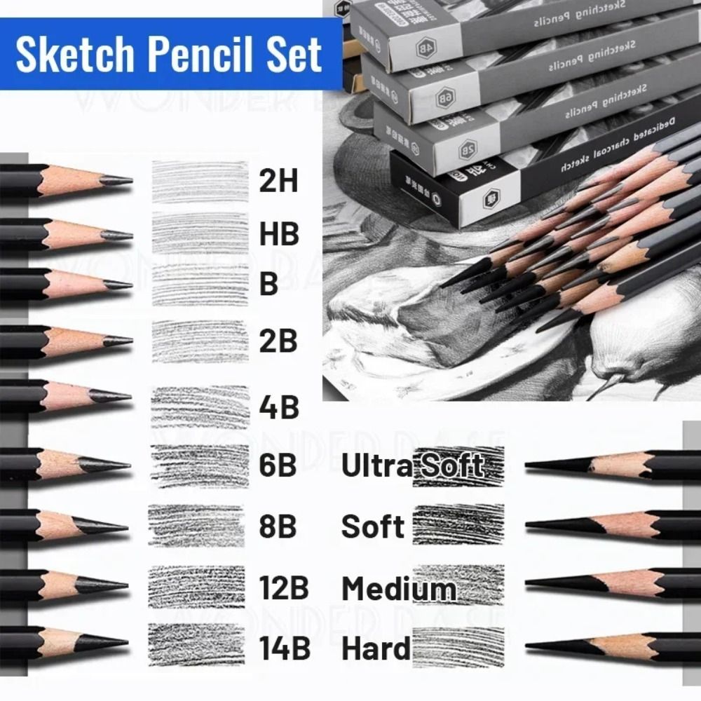 Crayons de dessin professionne - Sketching Charcoal Set avis et prix