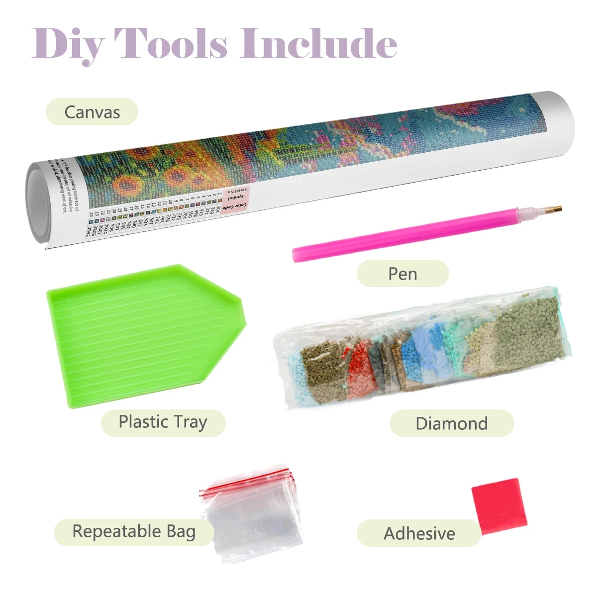 Kit de Peinture Diamant Sans C - Art Craft Cafe avis et prix