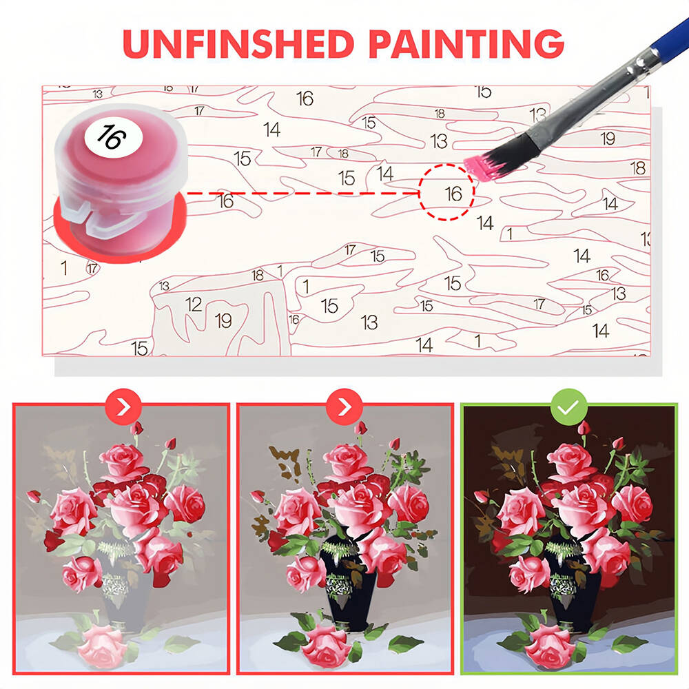 Peinture à l'huile par numéros - Art Craft Gifts For Adults avis et prix