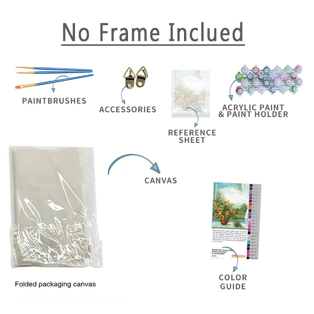 Peinture à l'huile photo perso - Art Craft Gifts For Adults avis et prix